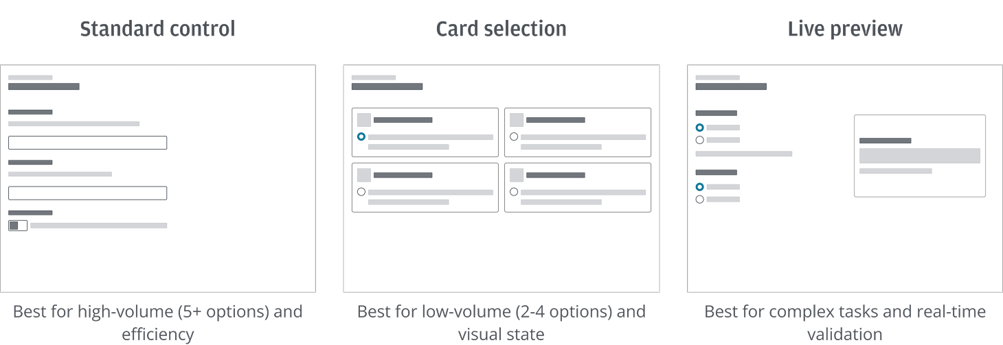 Visual engagement for selections for an experience customization pattern